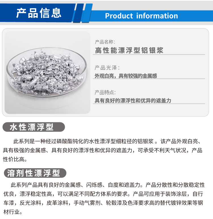 漂浮型鋁銀漿_01.jpg