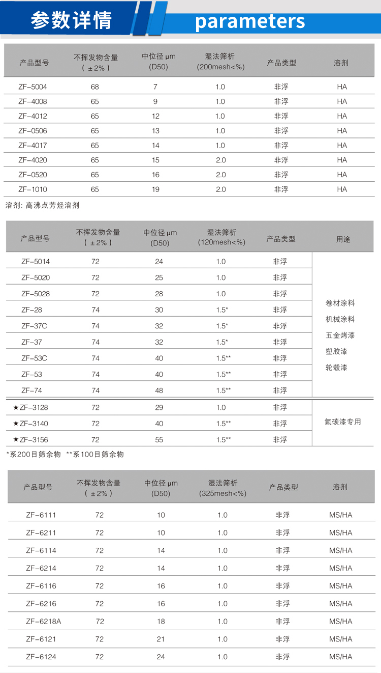 工業設備漆用鋁銀漿_02.jpg